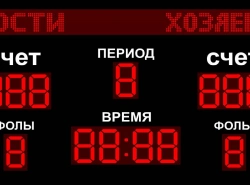 Спортивное табло